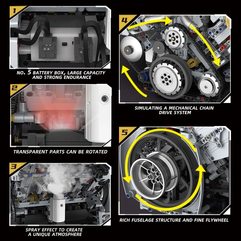 Motor motorizado v8 3201 peças, kit de blocos de construção, modelo de carro técnico diy com luz led, peças móveis, brinquedo de haste para adultos e crianças, presente