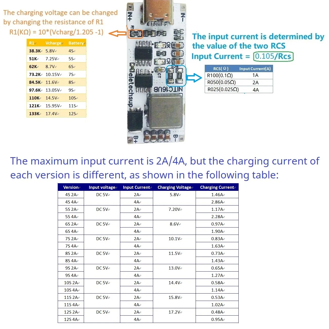 2A/4A 4-12 Cell NIMH Charger Module TYPE-C DC 5V Boost BMS CC/CV NiCd for 4.8V 6V 7.2V 8.4V 9.6V 10.8V 12V 13.2V 14.4V Battery