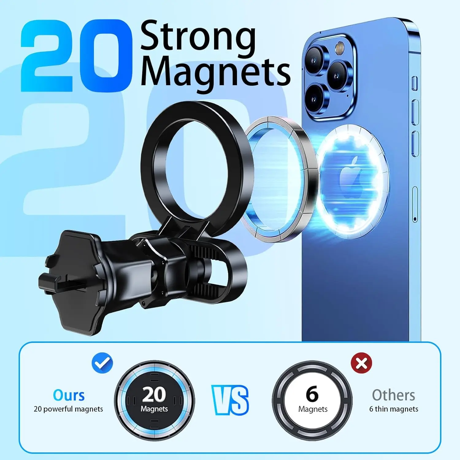 Magnetic Car Phone Holder, Powerful magnetic adhesion, 360°adjustable,Compatible with iPhone 12-16,other phones (requires coil)