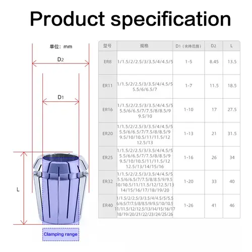 ER8 ER11 ER16 ER20 ER25 ER32 ER40 0.005High Precision0.008 Spring Collet Suitable Engraving Machine Spindle CNC Machining Center - Image 6