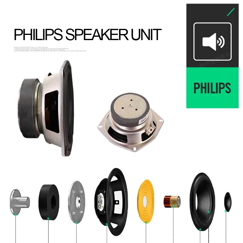 2Pcs 100W 5Inch Full Range Speaker Bookshelf 8ohm Stereo Audio Loudspeaker for Desk Wall Mount Broadcast Computer Multimedia