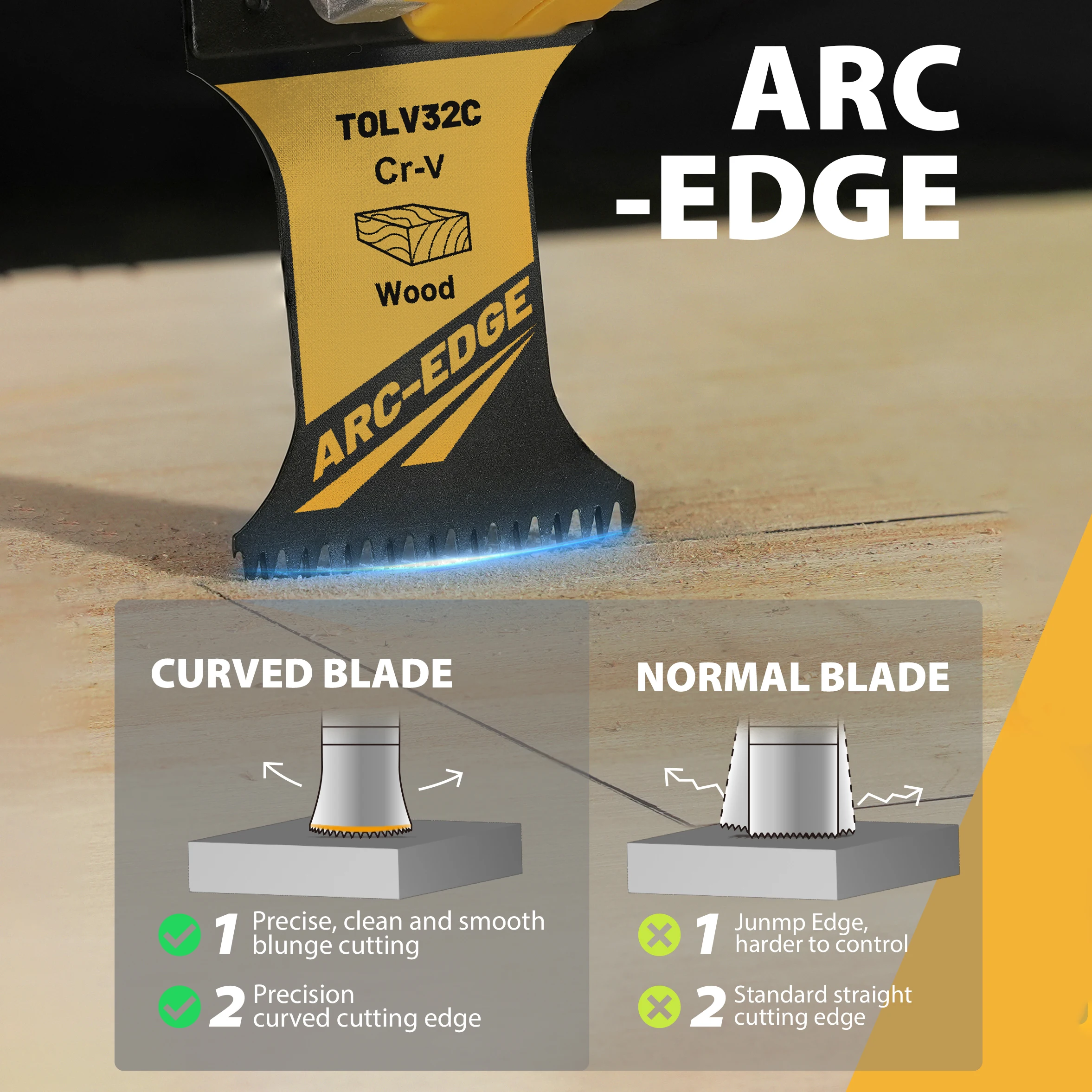 TOLESA 3/50 قطعة قوس حافة تتأرجح شفرات المنشار مجموعة اليابانية الأسنان تتأرجح شفرات متعددة المهام للخشب البلاستيك قطع نظيفة