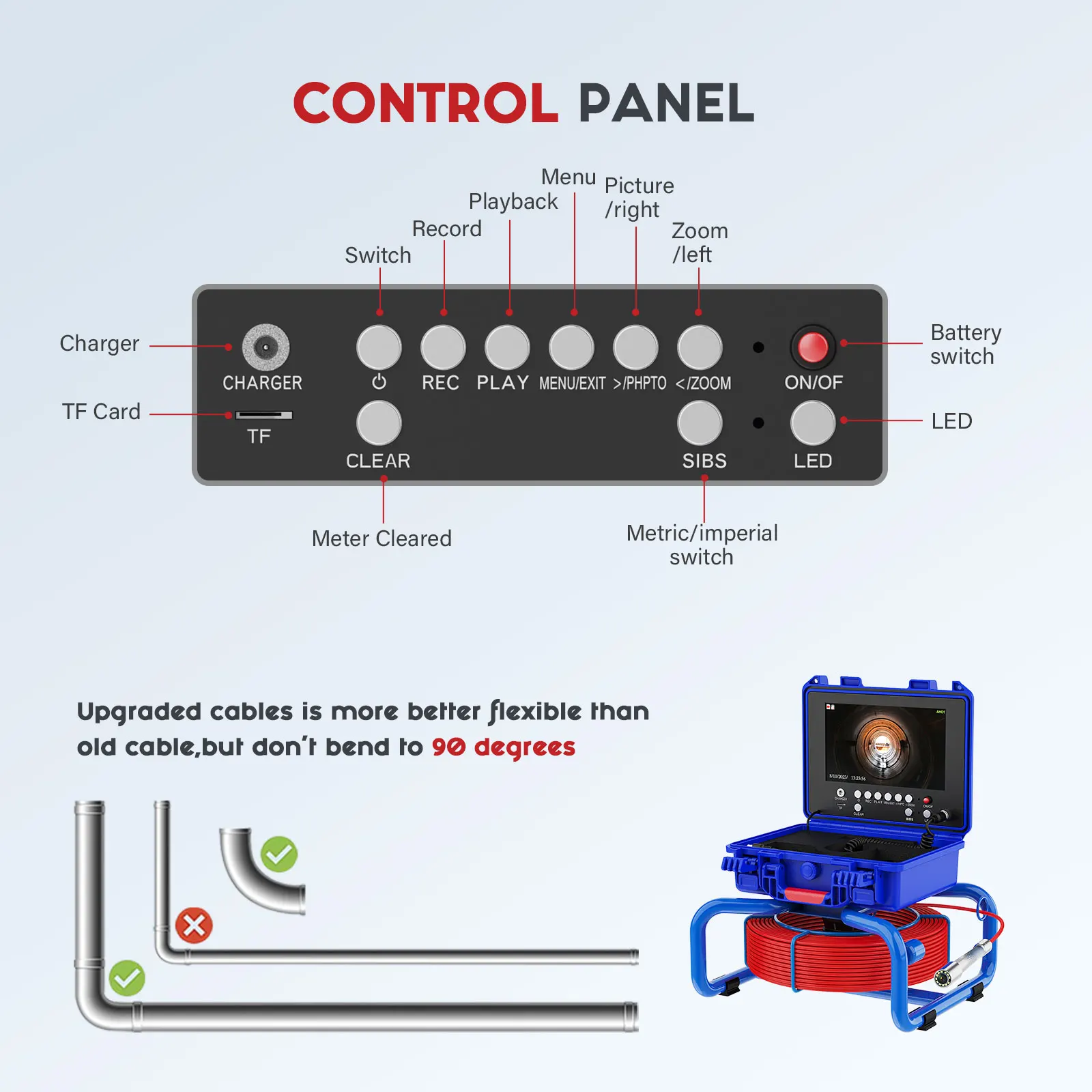Endoscopio Industriale Con Telecamera 9 Pollici HD DVR – 20/30/50m Per Ispezione Tubi Fognari