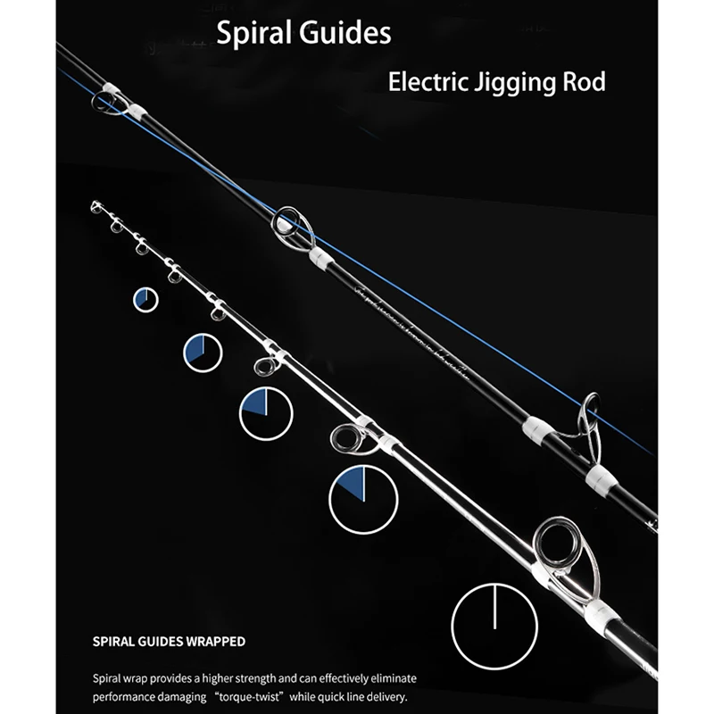 PDEJ PANDA Série PDEJ Guias Vara de Jigging Elétrica 100g-600g Vara de Jigging 15kg Drag Power Fuji Vara de Pesca