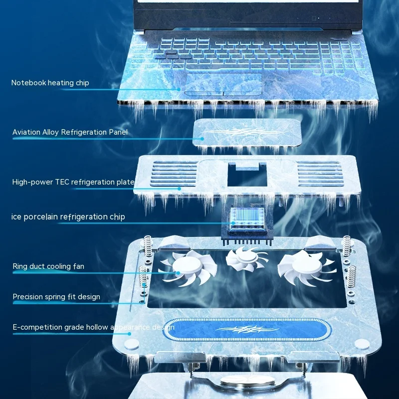 D21 Rotate Stand Laptop COOLER For Computer Fan Tablet Support Radiator Professional Heat Dissipation With DualCore Cooling