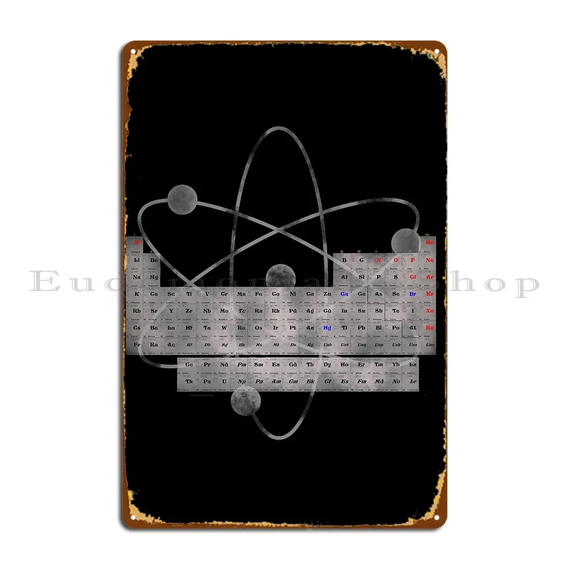 Mendeleev Periodic Table Metal Plaque Poster Customized Wall Mural Garage Club Decoration Tin Sign Poster