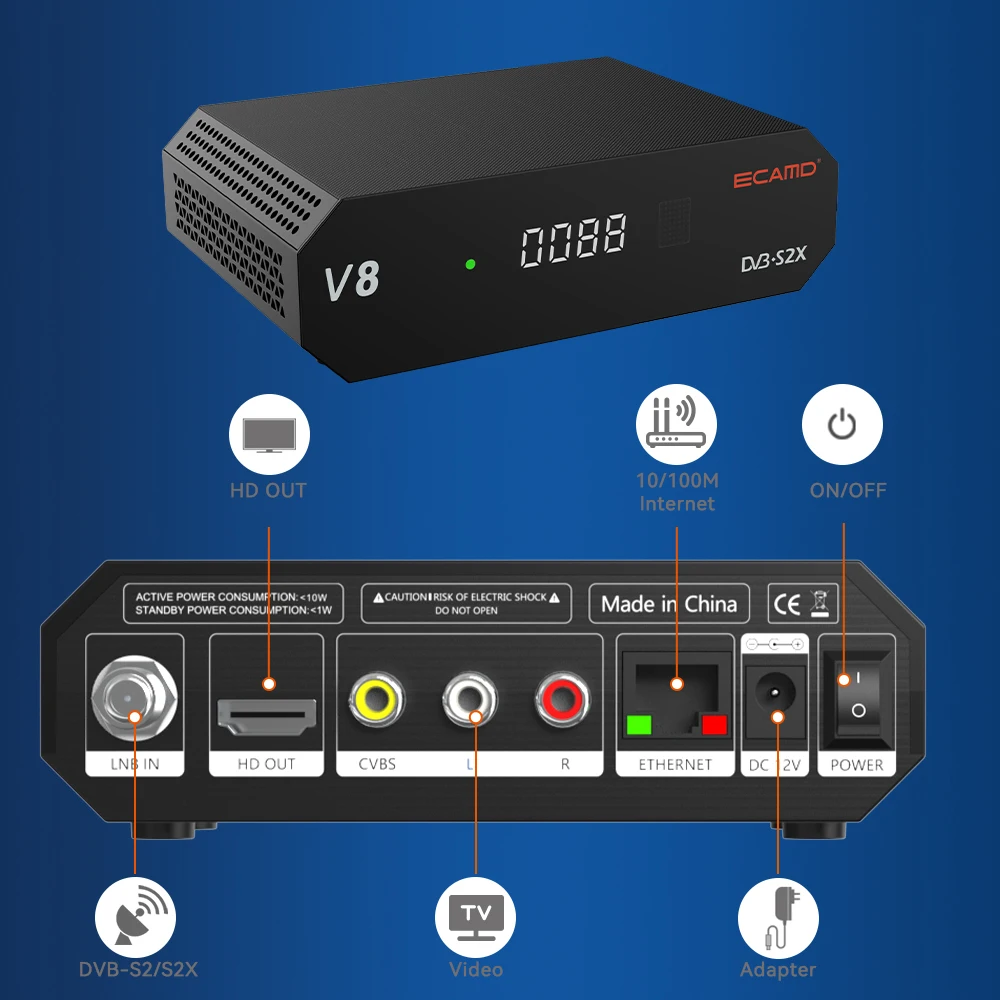 ECAMD V8 DVB-S/S2/S2X спутниковый ресивер, мультипотоковый HEVC main 10 profile, Поддержка встроенного 2,4G WIFI BISS auto roll,ecam v8