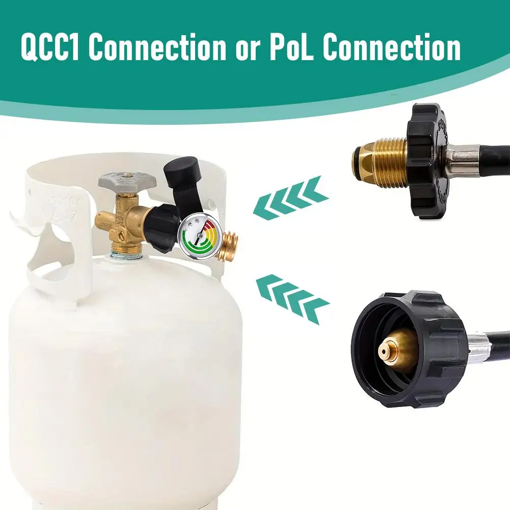 

Universals Propane Tanks Gauge Leak Propane Level for Campers, Propane Heater, Pit, Gas Grill G0W7