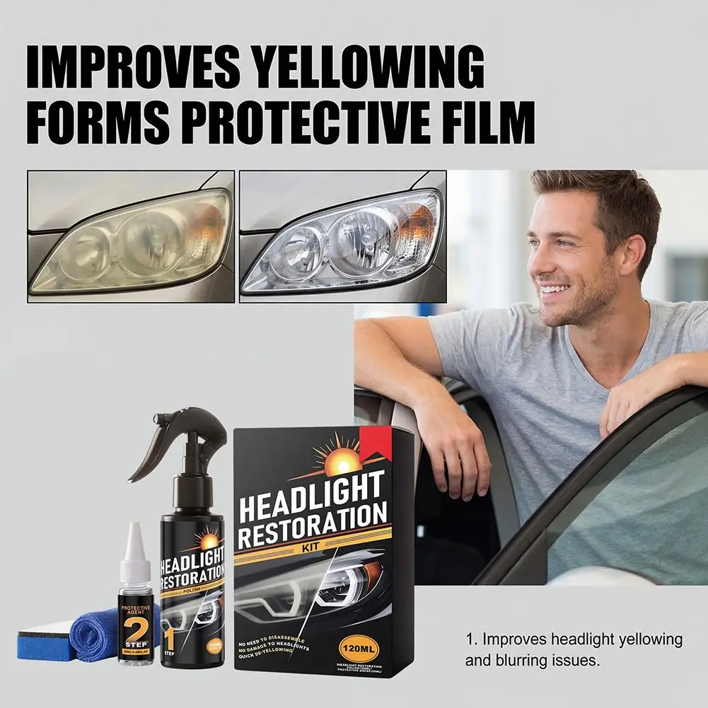 Car Headlight Care Kit Car Headlight Daily Renovation Cleaning Decontamination Surface Protection Clear Care Agent