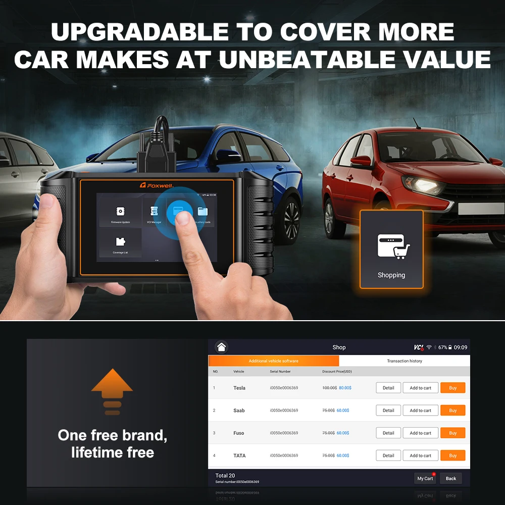 New FOXWELL NT710 for Porsche Bidirectional OBD2 Scanner Car Diagnostic Tool ECU Coding All System A/F Adjust IMMO 30+ Reset 