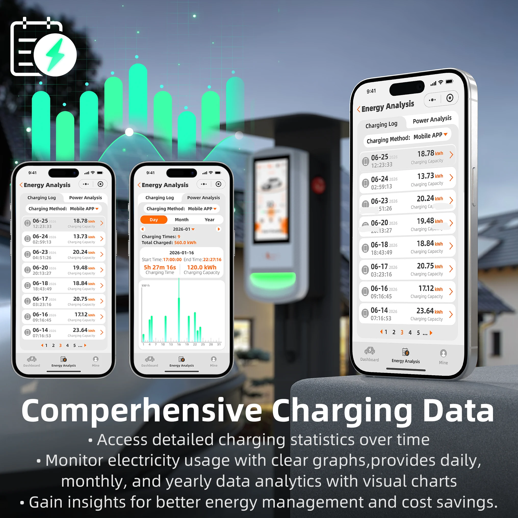Feyree GBT EV Charger with 7 Inch Touch Screen APP Control OTA Upgrade Charging Log PV DLB Home Wallbox for EV Cars Charging