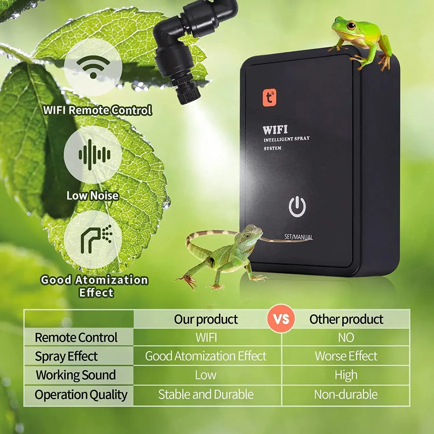 Low price Made in China  Fogger Terrarium Watering Reptile Mister System With Adjustable Spray Hoses And Nozzle Sprinkler