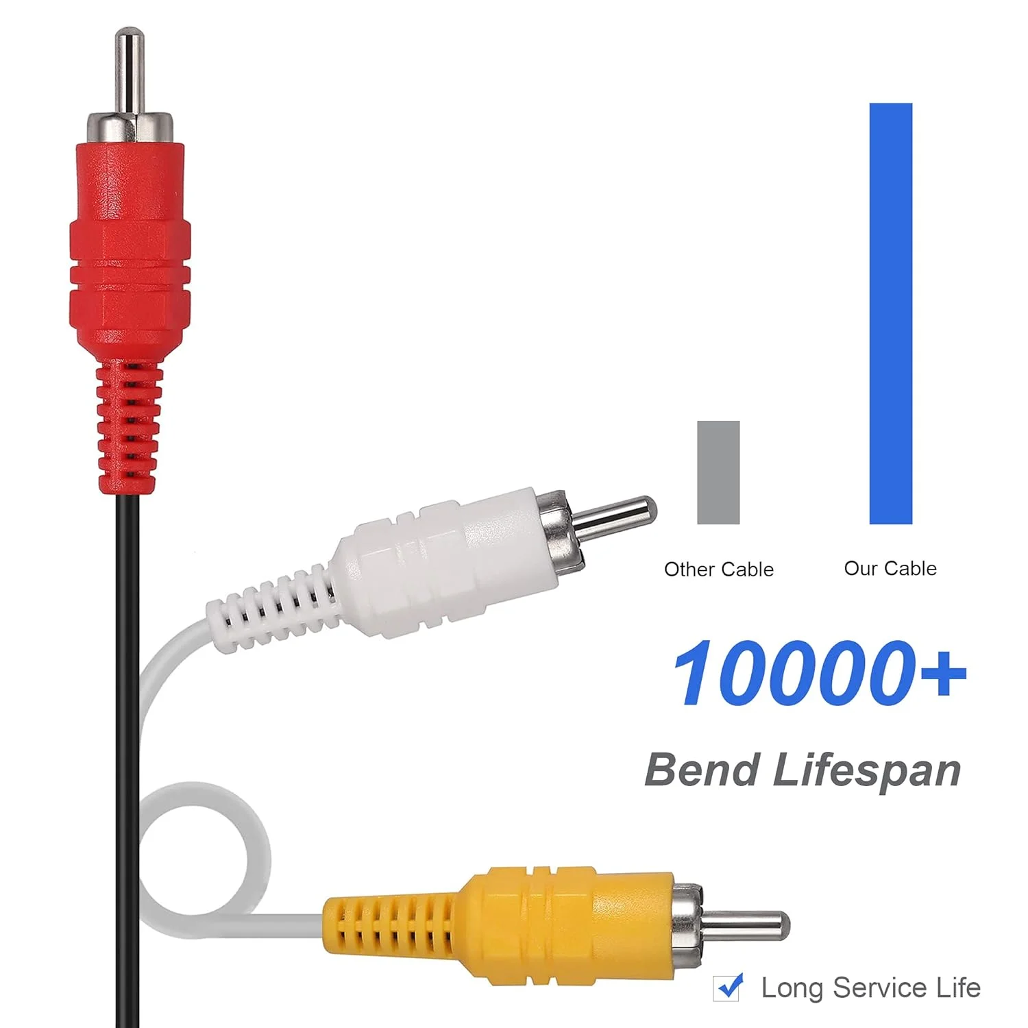 6 футов/1,8 м аудио-видео кабель композитный 3 RCA медный для Sony PS2/PS3/PS1 игровой консоли провод AV кабель для PlayStation 2 аксессуары