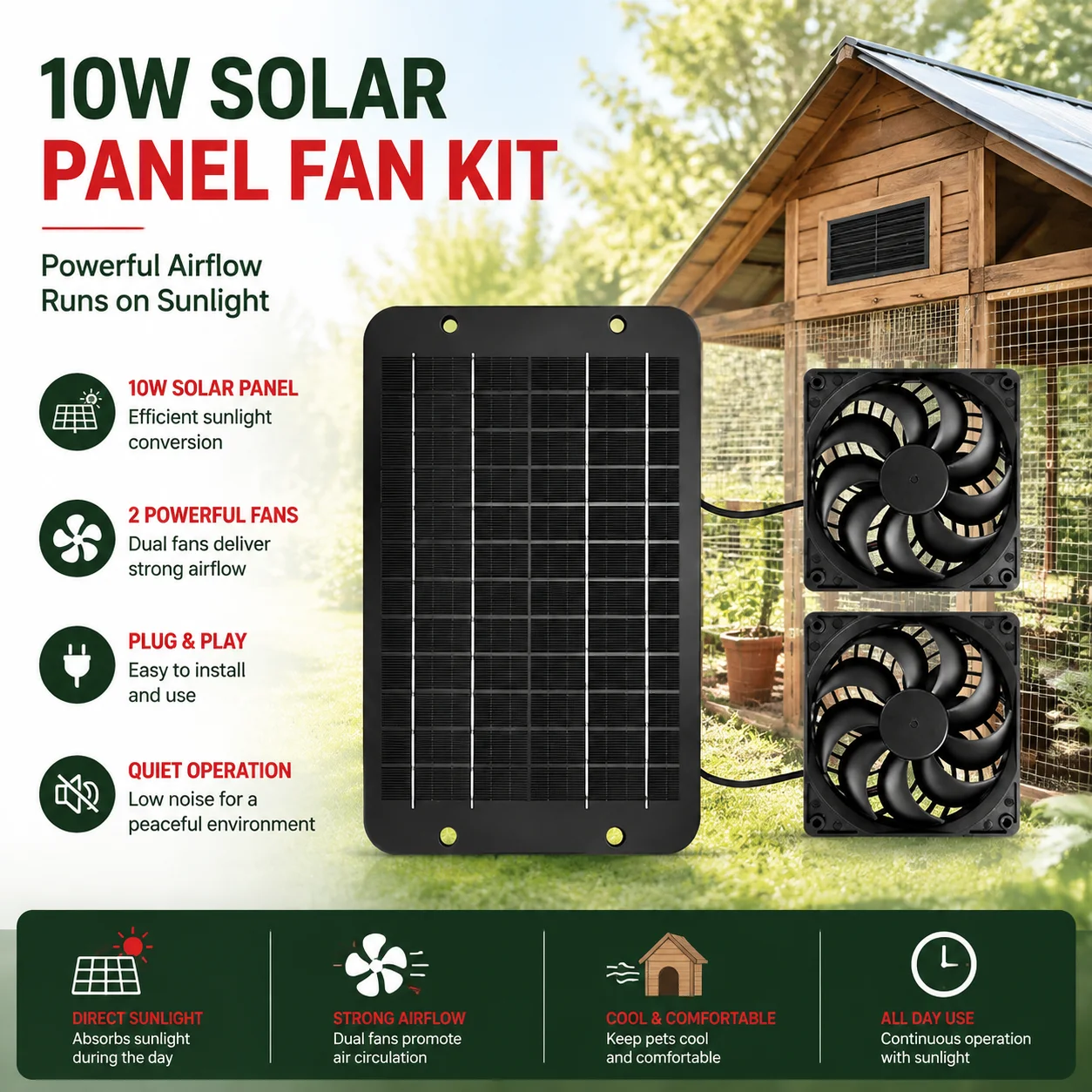 10W Dual‑Fans Solar Exhaust Fan Kit, Solar Powered Intake Outtake Cooling Ventilator for Chicken Coop Greenhouse Dog House Shed