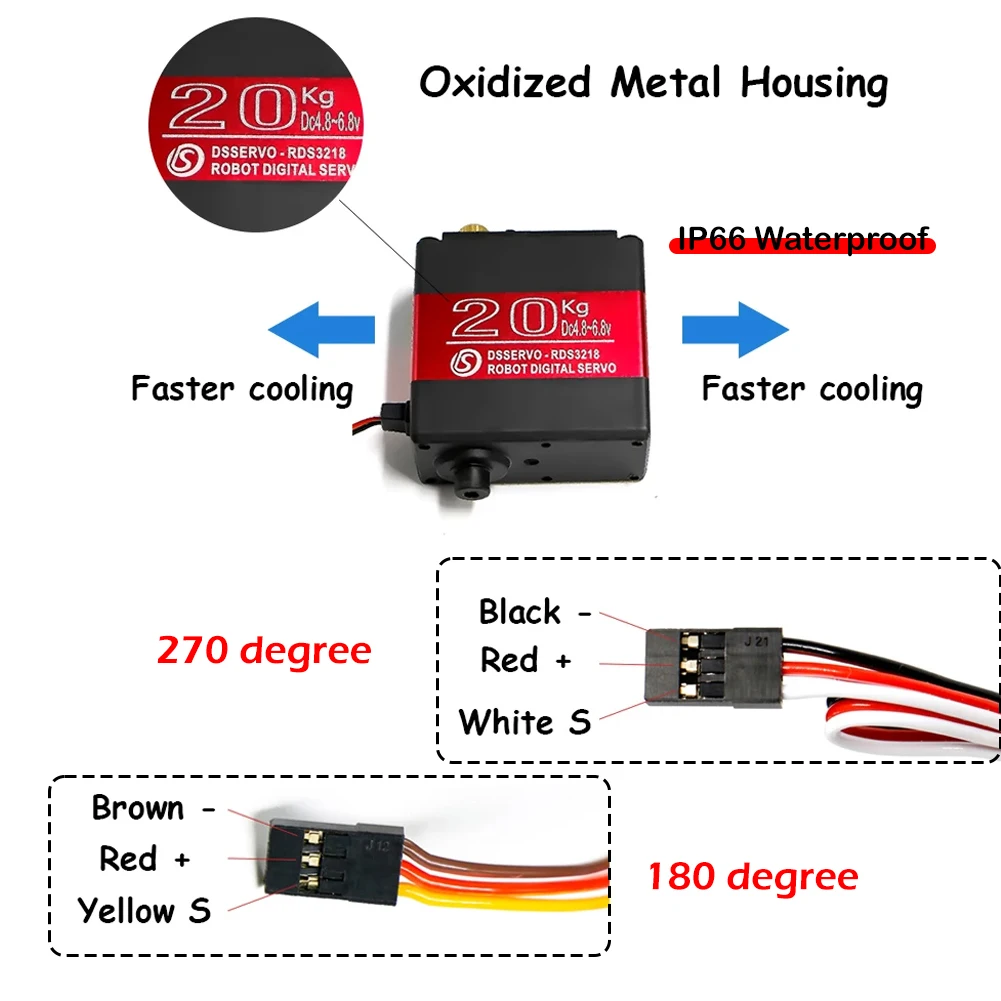 RDS3218 20KG 180 270 gradi Servo digitale doppio albero con staffa a U Full Metal Gear Servo impermeabile ad alta coppia per Robot RC