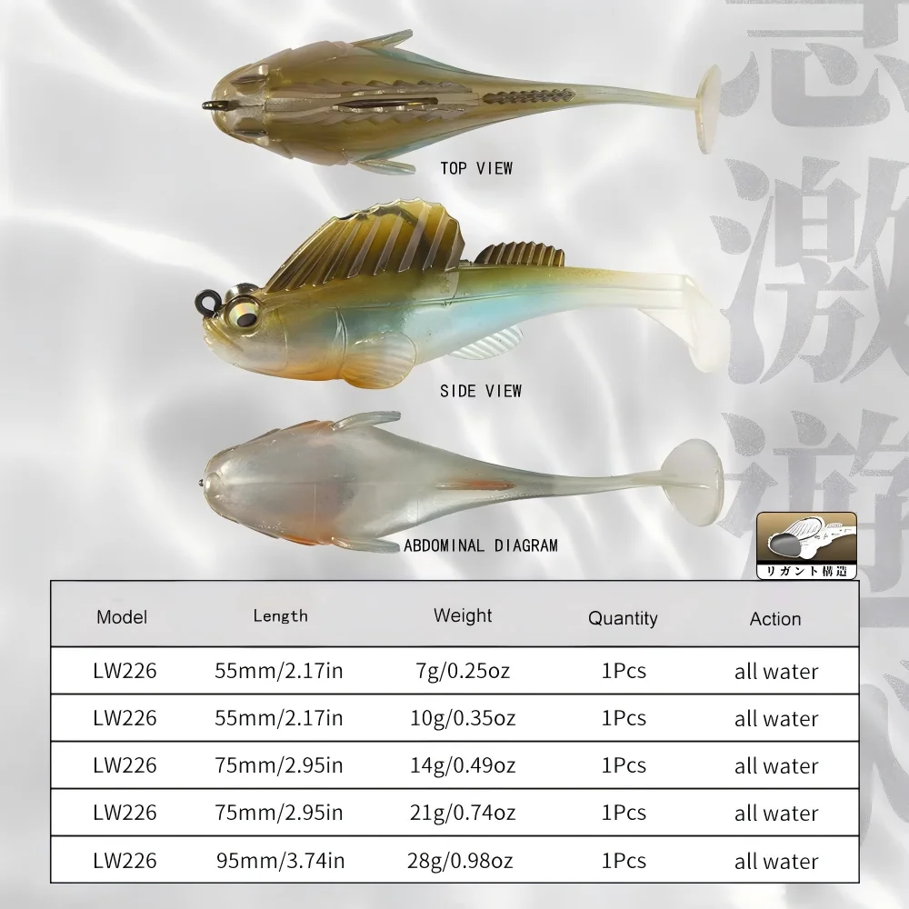Señuelo de Pesca Hunthouse, Ca - Fishing Equipment For Trout reseña y precio
