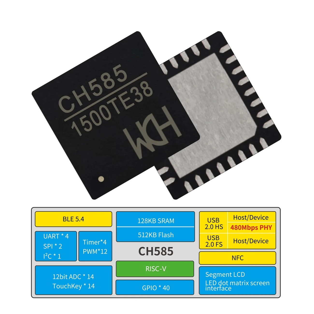5 Pçs/lote WCH CH585 CH585M 585F MCU USB Integrado de alta velocidade e chip Bluetooth NFC