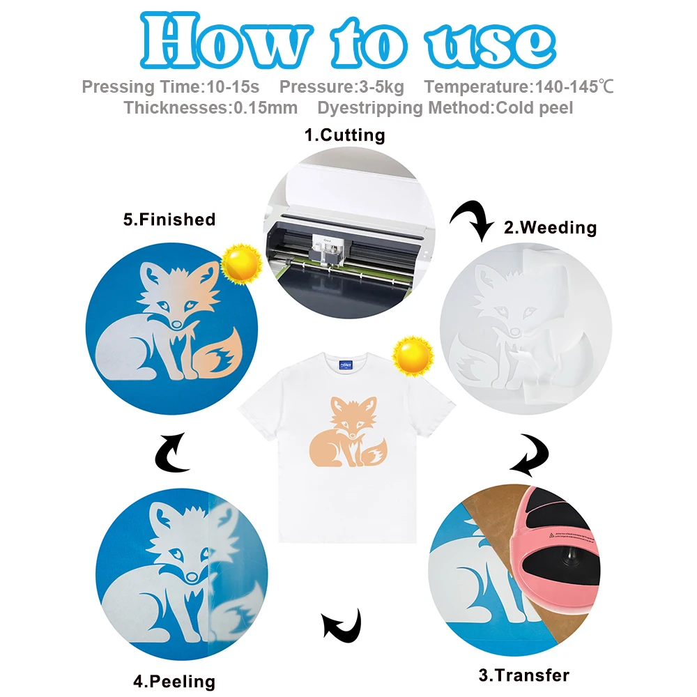 Polvo de cebolla verde claro, película de transferencia de calor Htv, juego de vinilo multicolor, parche de planchado que cambia de Color adecuado para ropa DIY