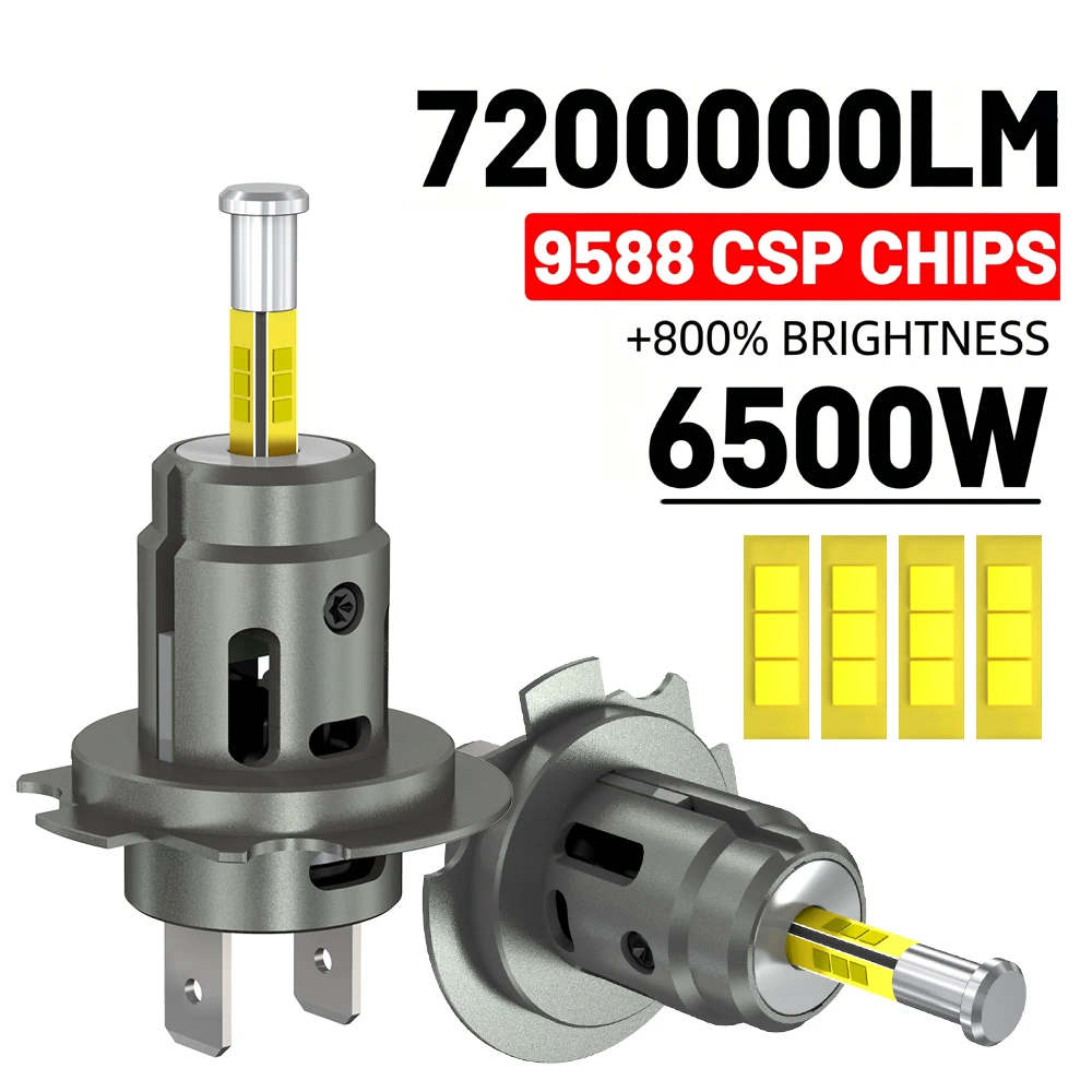 

360 H7 LED Car Headlight Bulb Canbus 7200000LM 6500W for Car Turbo H7 LED HeadLamp 6000K 1:1 Mini Size Wireless with Fan New