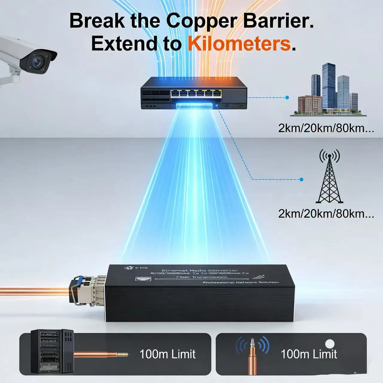 Convertidor de medios Micro Mini 802.3at PoE+ PD 10/100/1000BASE-T a 100/1000BASE-X SFP