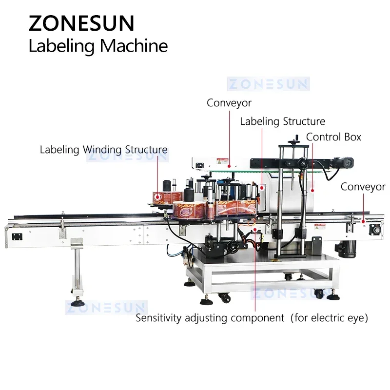 ZONESUN Automatic Flat Bottle Labeling Machine Label Applicator Square Bottle Sticker Labeler Packing Equipment ZS-TB300R