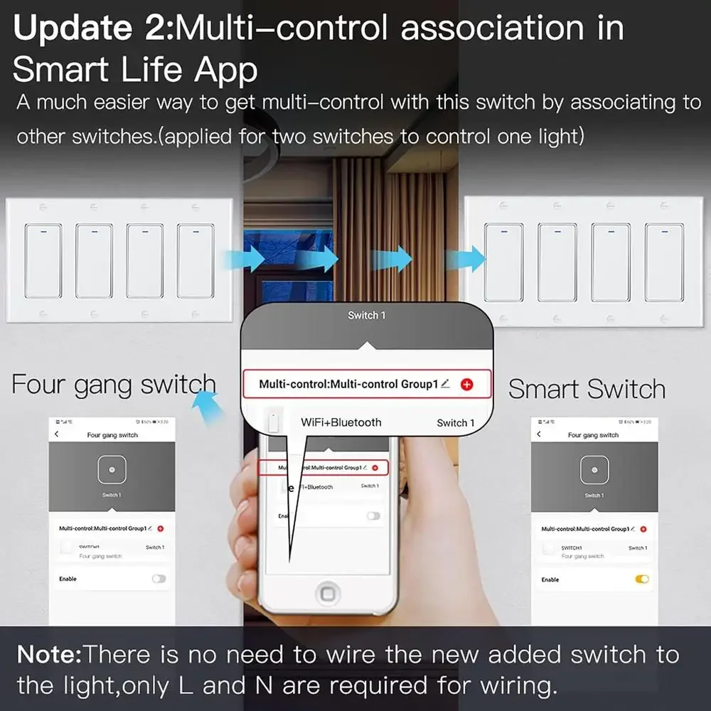 WiFi Smart Lichtschalter Neutralleiter erforderlich 2,4 GHz Wireless Control Multi-Control Association Smart Life Tuya App Touch Panel
