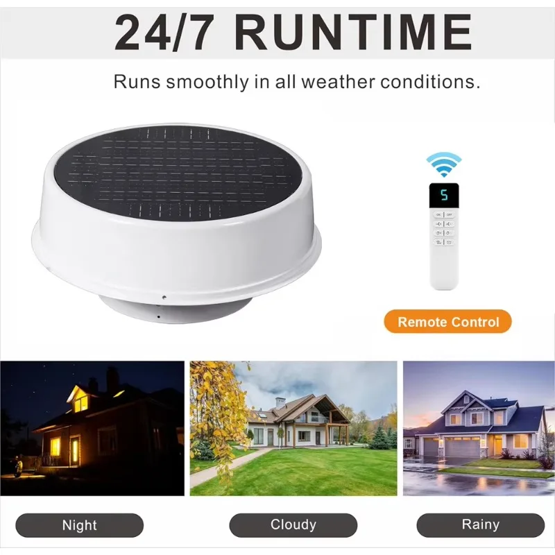 Extrator de teto solar de circulação de ar de 12 polegadas, ventilador de resfriamento de telhado de energia, produto de extração de calor