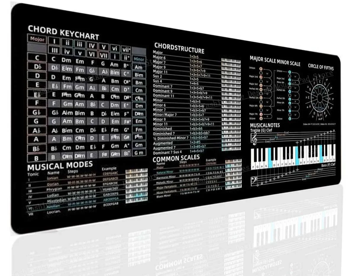 Music Theory Piano Keys Shortcut keys Desktop Pad Memo Sheet XXL Rubber Mouse Pad keyboard Office Office User Anti Slip