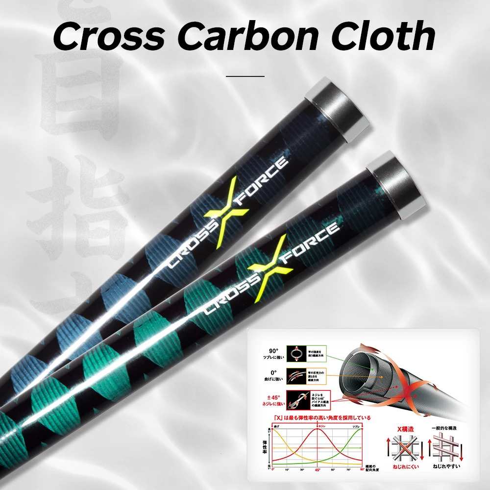 CAÑA HUNTHOUSE SURF GAZER