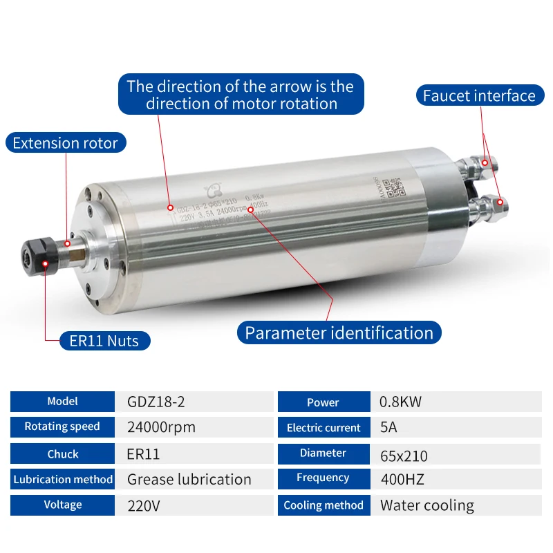 HQD GDZ18-2 0.8KW Water-cooled Spindle Motor Diameter 65mm ER11 220V 400HZ 24000rpm For CNC Woodworking Engraving Drilling