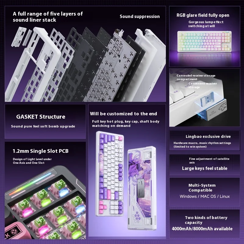 Imagem -02 - Lingbao K87 Pro Teclado Mecânico de Três Modos sem Fio Jogos Personalizado Anime Menina Teclado Rgb Troca Quente Junta Acessórios para pc