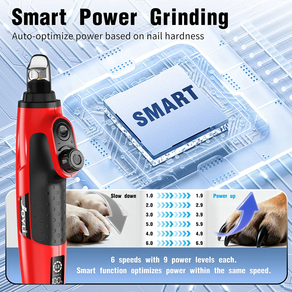 Thumbnail 3 - #78 Cheapest Cat Nail Trimmer Deals You Can Get
