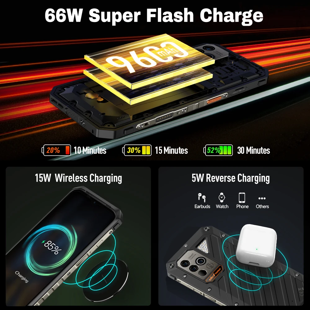 【Ships from US No tax】Ulefone Power ArmoUlefone Power Armor 18T Ultra 5G Rugged Phone 512GB ROM THERMAL BY FLIR® Smartphone NFC