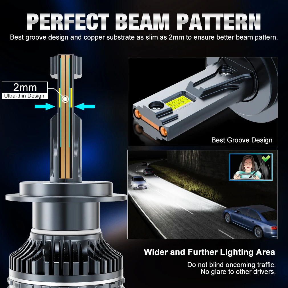 H7 LED Headlight H8 H11 H1 H3 H4 Canbus 9005 HB3 9006 HB4 9012 Hir2 Led Bulb 36pcs Light Automobile Kit Turbo Car Light