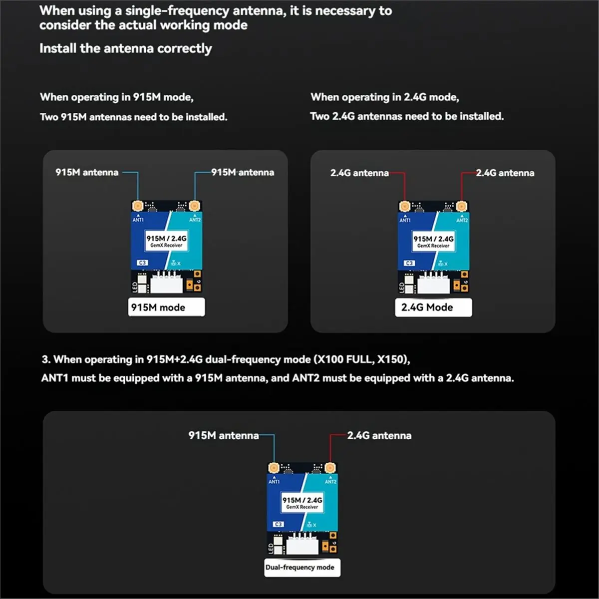 

Приемник ELRS 915M/2,4G C3 GemX ESP32-C3 поддерживает двунаправленную связь Mavlink для деталей RC FPV Drone