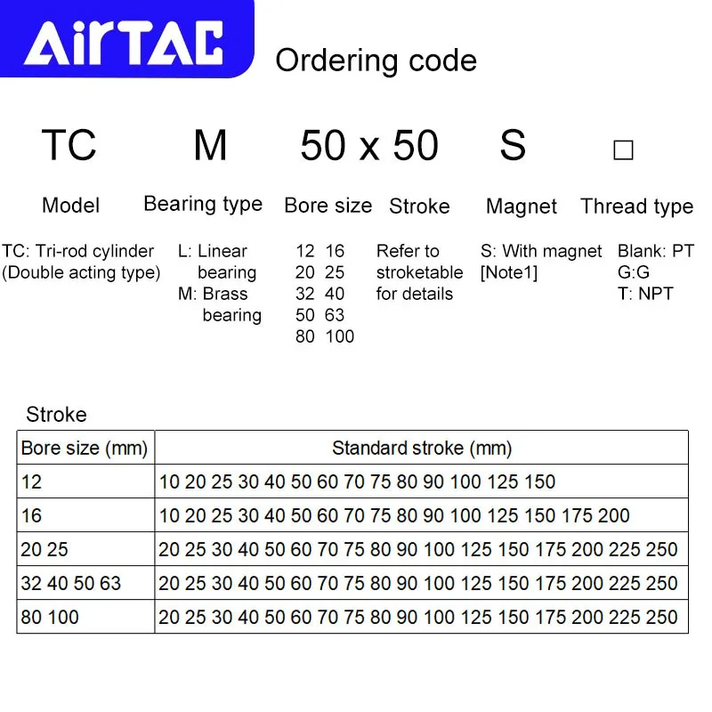 AIRTAC TCM12/16/20/25/32/40/50/63/80 Three Axes Three Rods Guided Air Cylinder 10-200mm Stroke with Magnet Pneumatic Cylinders
