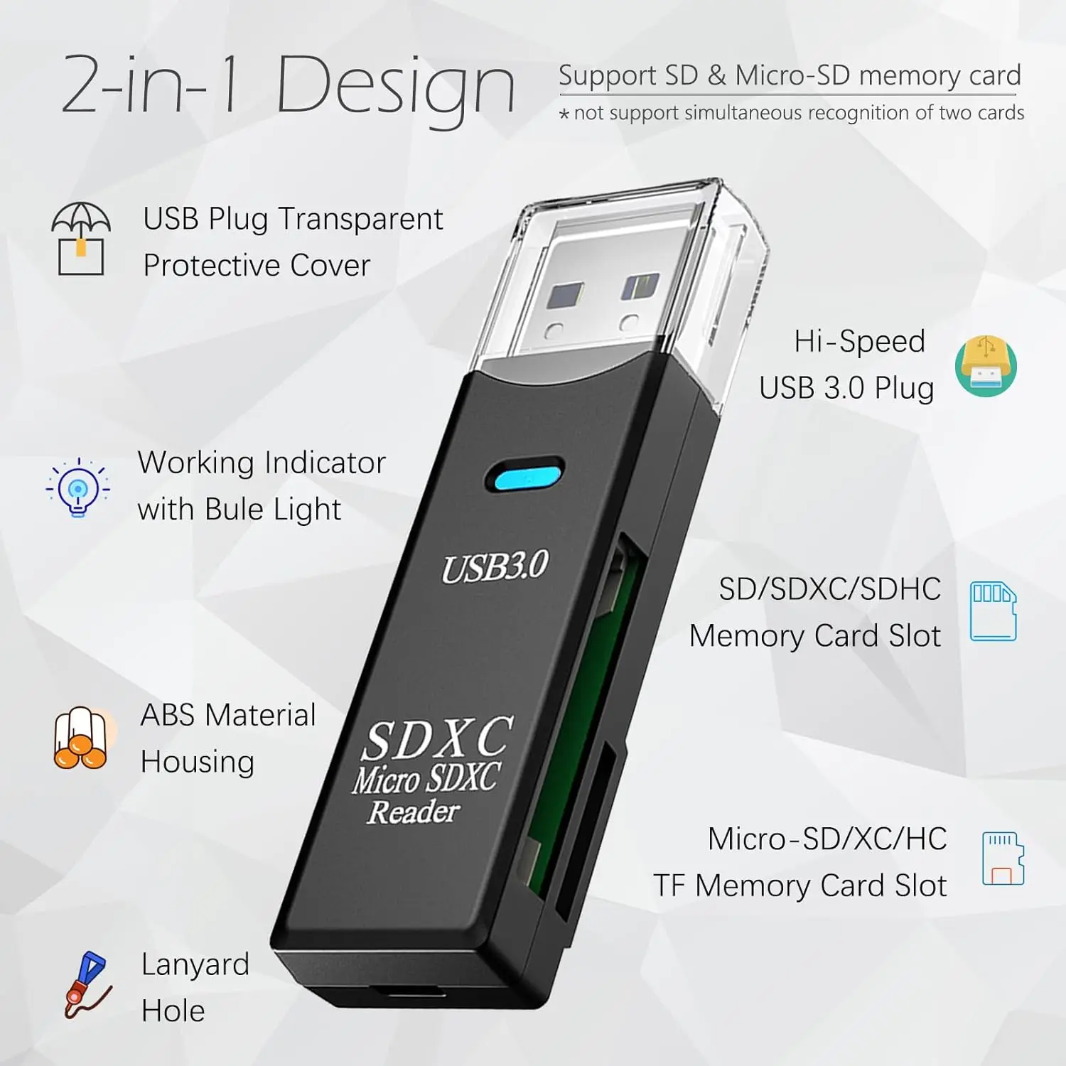 USB3.0 Micro SD Card Reader, 5Gbps 2-in-1 TF Card Reader to USB Converter,Wansurs Memory Card Reader for SDXC,SDHC,Micro SDXC