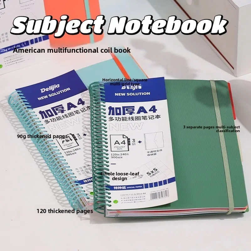 

American Notebook High Value Ins Wind Retro A4 Horizontal Line Square Thickened Large Coil Book Learning Office Supplies
