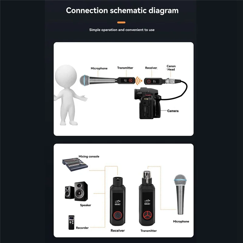 【Горячая продажа】48 В конденсаторный микрофонный адаптер беспроводной микрофон передатчик приемник для динамического микрофона гитарный аудиомикшер