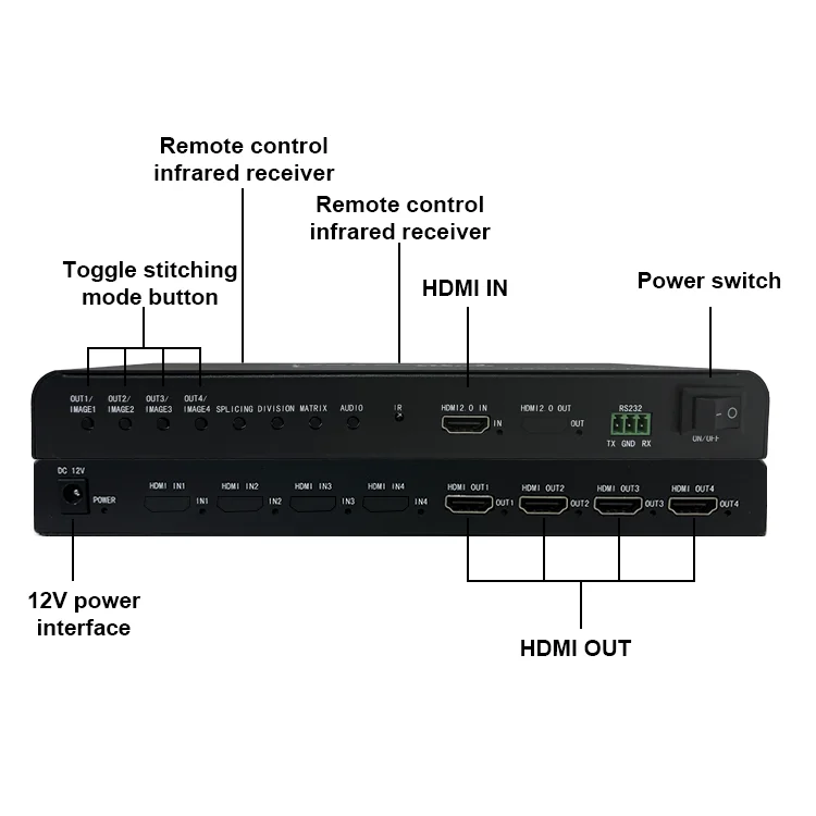 Video Wall Controller: 4K60 Input, 1080P Output, 4-Screen Splicing, Plug-and-Play for LCD Video Walls/Commercial Displays