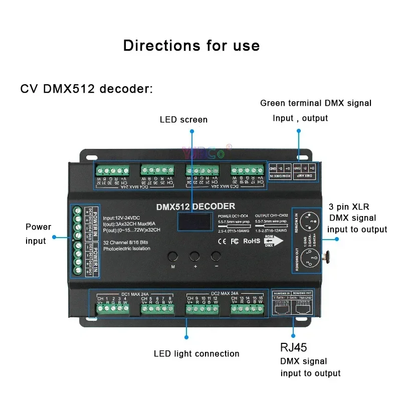 

RGB/RGBW LED Strip 32 Channels DMX512 decoder 12V~24V 3A* 32CH OLED screen DMX decoder Controller PWM DMX512/RDM signal dimmer