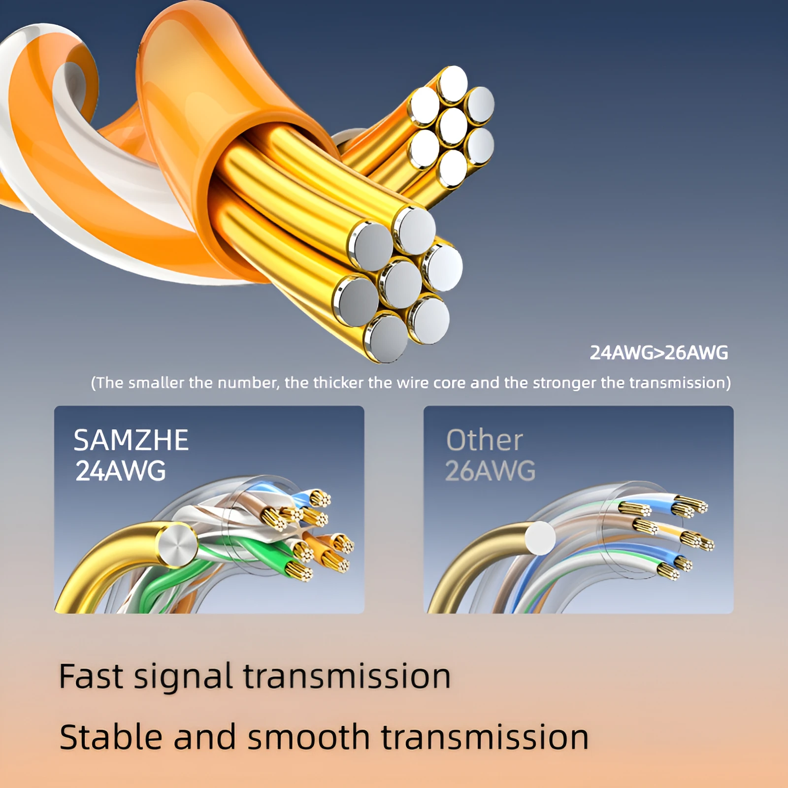SAMZHE Ethernet Cable Cat6 Gigabit High Speed 5Gbps Internet Cable RJ45 Network LAN Cord for Laptop Router RJ45 Internet Cable