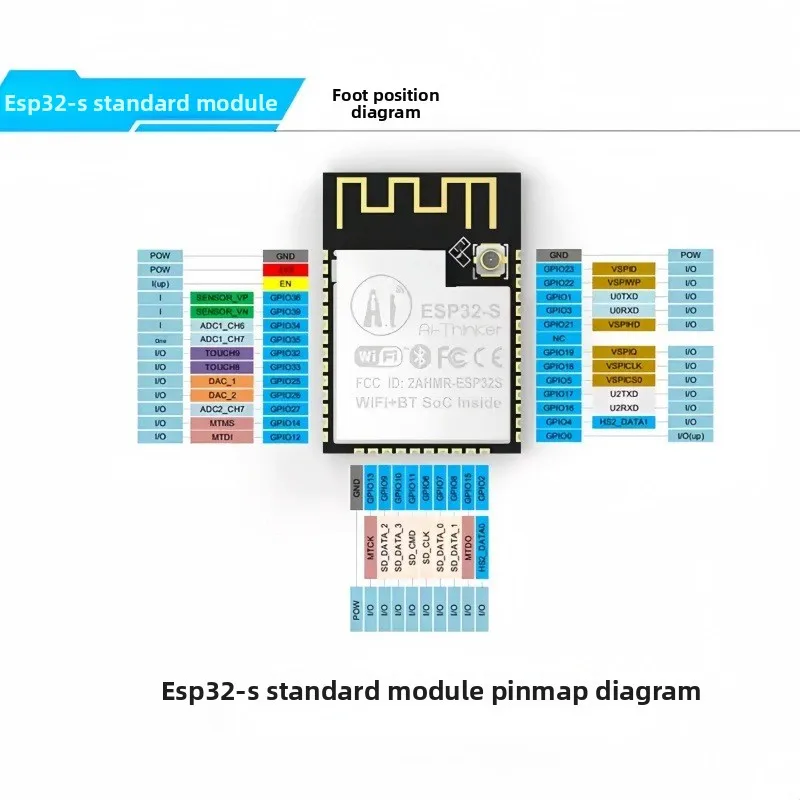Модуль Wi-Fi + Bluetooth ESP32Последовательный портWiFi/модуль двойной антенны/SModule ESP32 Anxinke