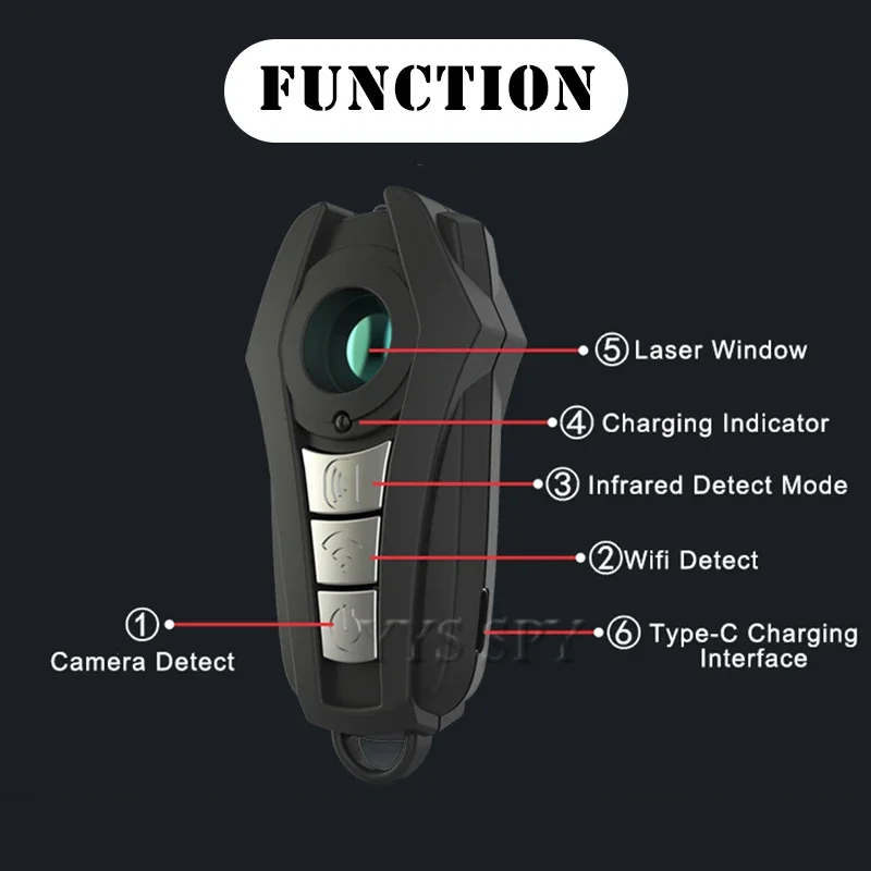Anti Spy Find Hidden Camera Detector Security Gadgets Espion Detection Invisible Small Cam Finder GSM GPS RF Signal Scanner