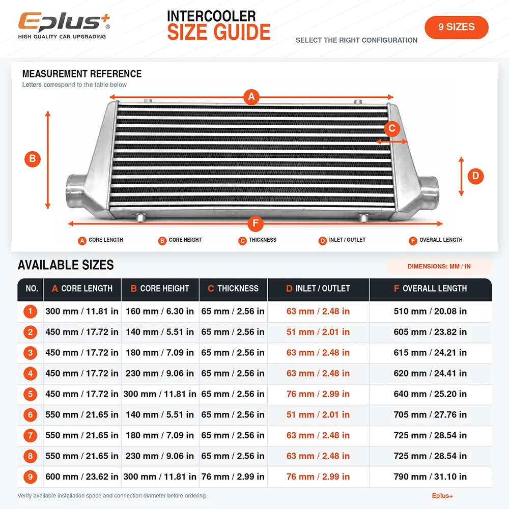 EPLUS Aluminum Front Mount Intercooler Universal FMIC Turbo Intercooler for Car Turbocharged Engine Modification