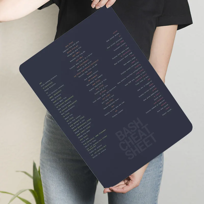 باش لينكس Cheatsheet مضحك المعادن المشارك غرفة الألعاب الديكور مخصص معدن القصدير علامات لجدار الفن الديكور عناصر ديكور المنزل