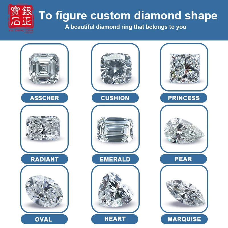 YinZheng Gemstones Lab Grown Diamond CVD Asscher Cut E Color VVS2 2EX N 2.03-2.95ct Diamond for Women Lab Grown Diamonds