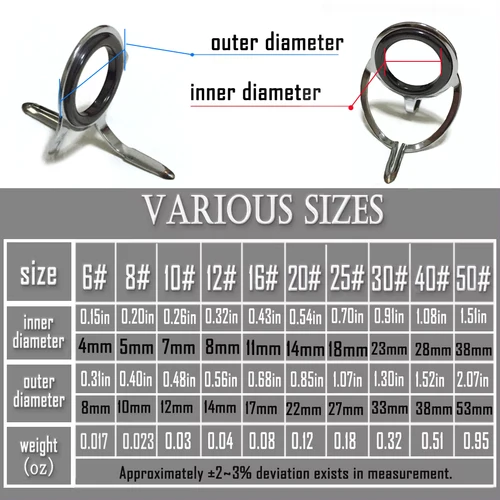 Imagen 2 del producto Kit de guías de reparación de cañas, guías de caña de pescar de acero inoxidable, guía de construcción de caña de pescar de agua dulce y de mar, anillos de cerámica de 4mm ~ 38mm