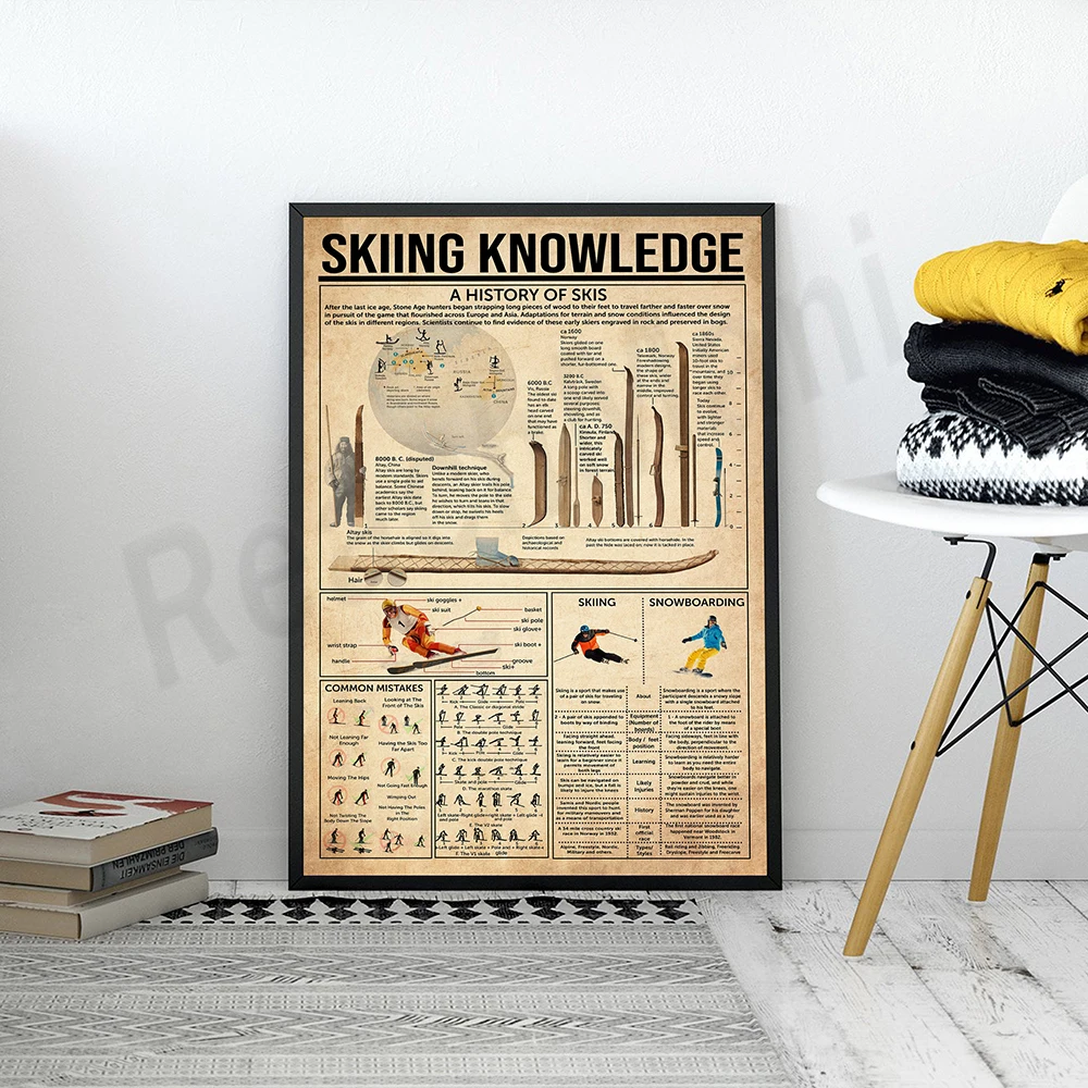 Ski knowledge retro posters, sports knowledge posters, ski history, snowboard posters, gifts for ski enthusiasts