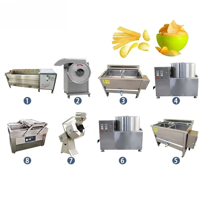 FOODLINE Connectable Packing Potato Chips Production Line Output Matching Automatic Packaging Equipment